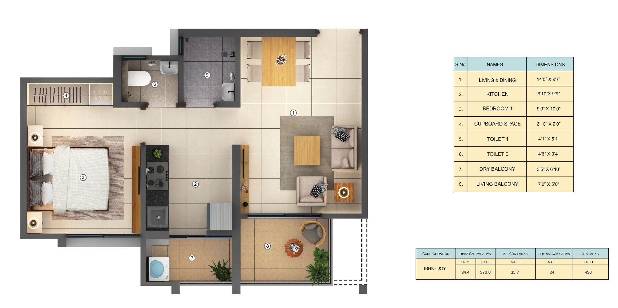 1 BHK Flat